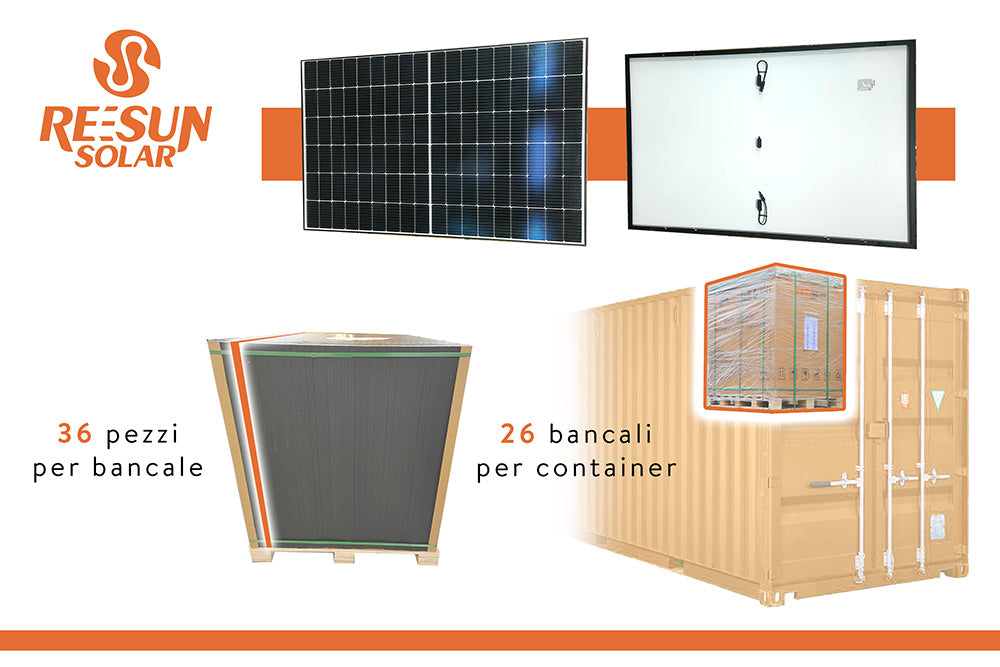 Monofacial 415W,108Celle, Cornice Nera,IP68 + RAEE INCLUSO