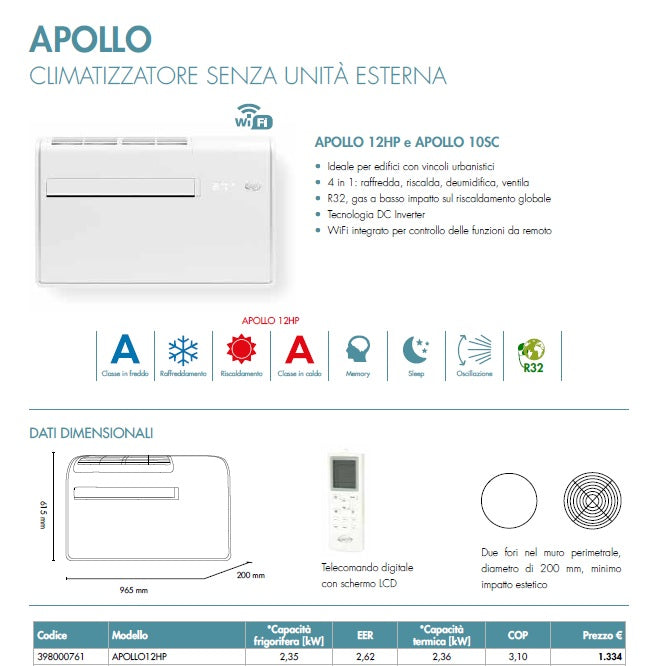 Condizionatore Argo senza unità Esterna - mod. Apollo 2,4 kW